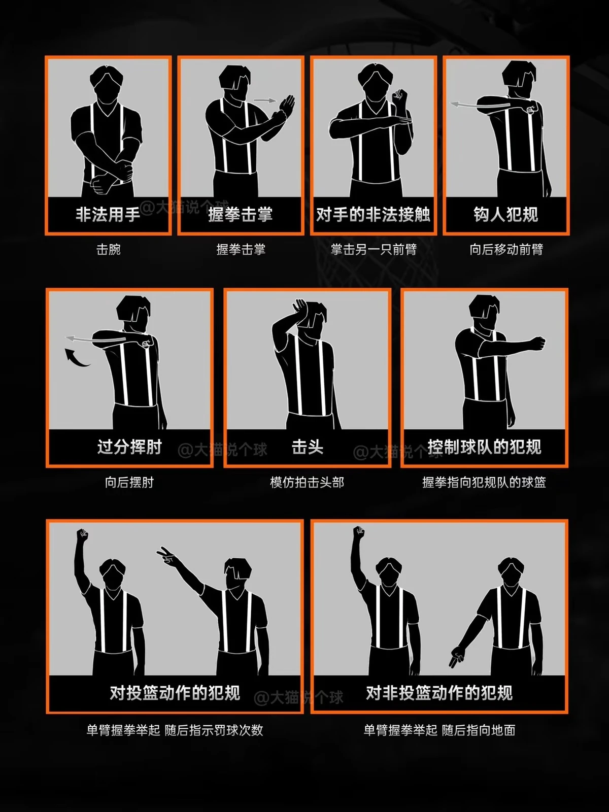 如何制定智能篮球训练计划_0